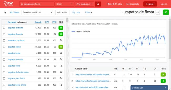 captura keyword finder