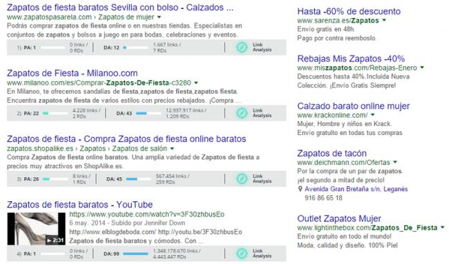 captura zapatos fiesta baratos semrush