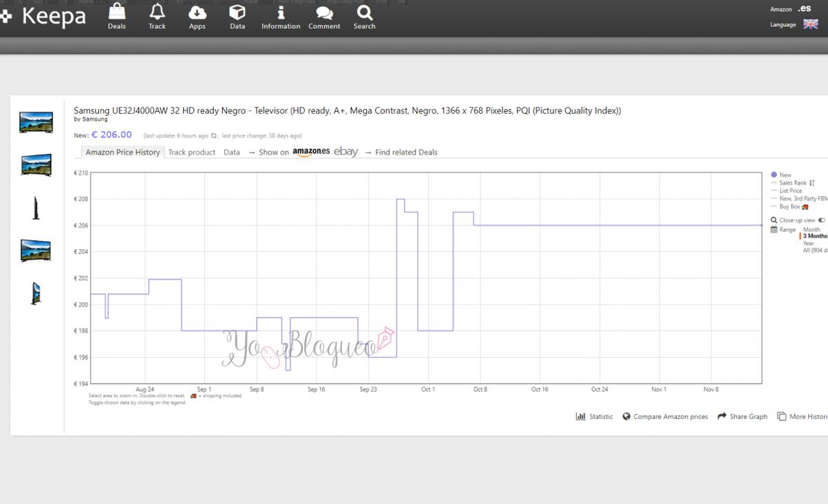 Black-Friday-ahorrando-mucho