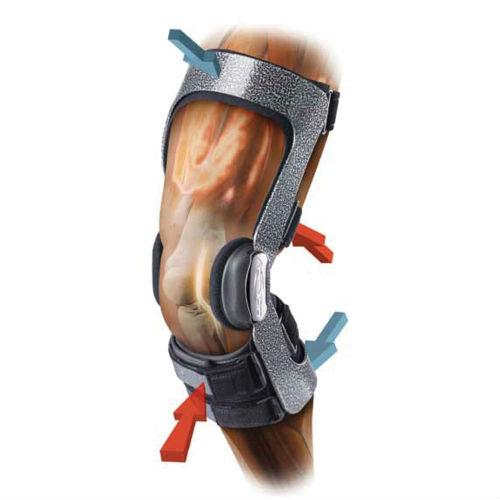 donjoy-armor-4-puntos