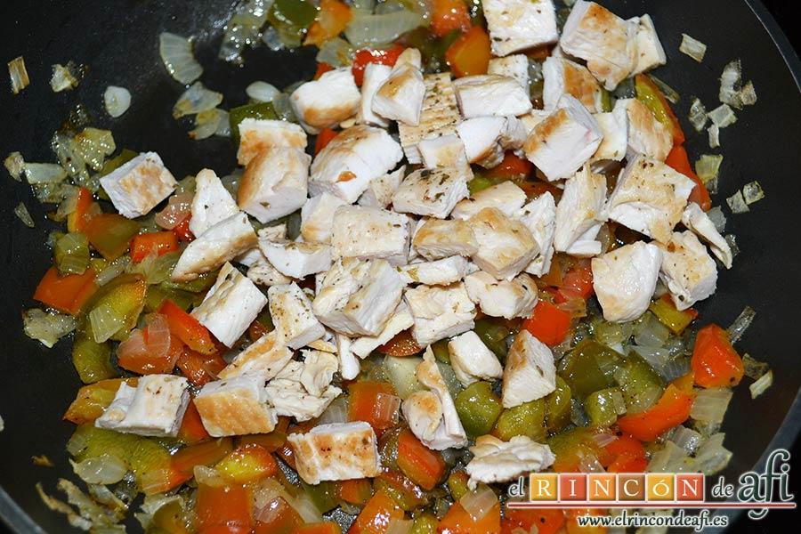 Burritos de pollo con queso | Cocina