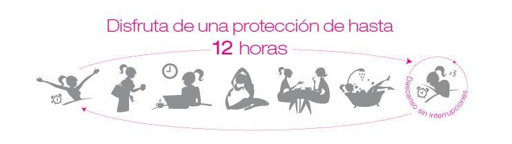 ¿Qué es la copa menstrual y cuáles son sus beneficios?