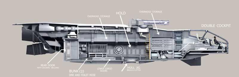 Cutlass-Star-Citizen