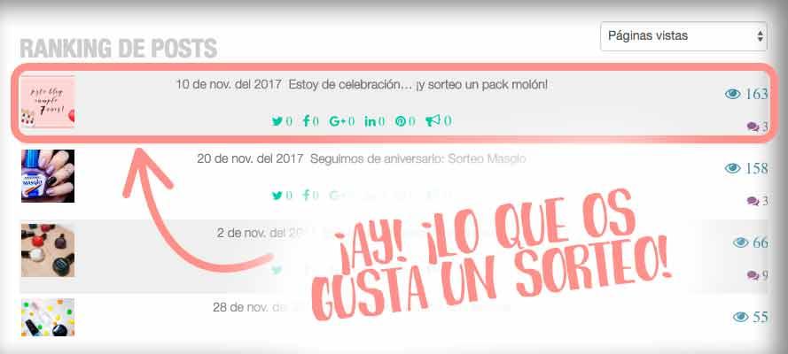 como usar metricool y sacarle partido para blogueras de manicuras estetica o belleza paso a paso muy facil
