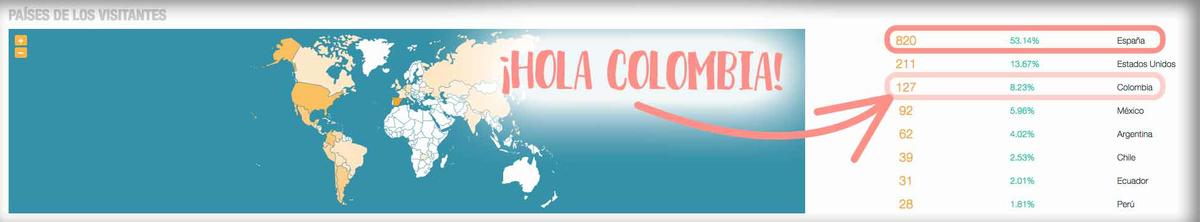 que es metricool y como sacarle partido paso a paso muy facil con dossier descargable gratis