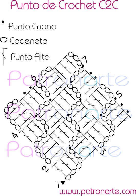 Patrón Punto de Crochet C2C