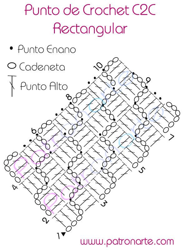 Patrón punto de Crochet C2C rectangular