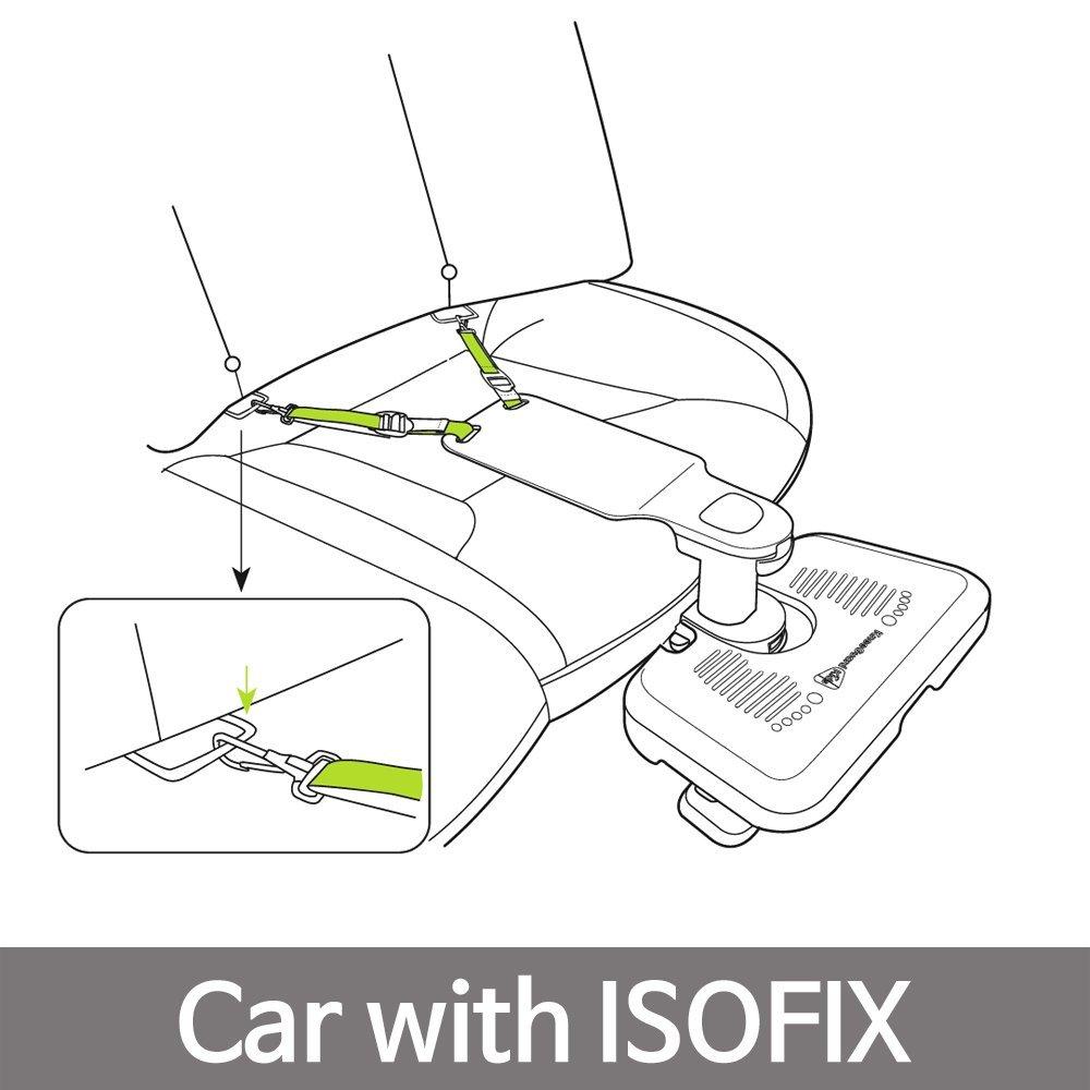 reposapies con isofix