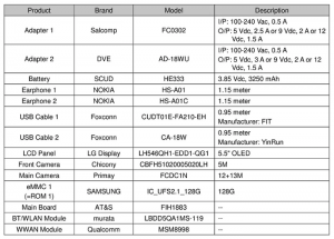 imagen Características técnicas del Nokia 9