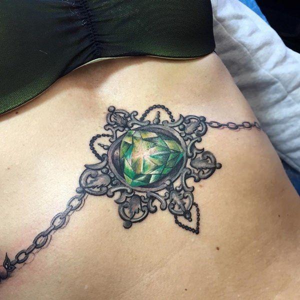 Tatuajes, Tatuadores y amantes de los tatuajes Tatuajes under breast Partes cuerpo 