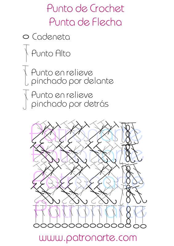 patrón ganchillo punto de crochet punta de flecha en redondo