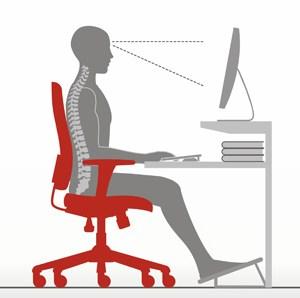 ergonomia de una silla 