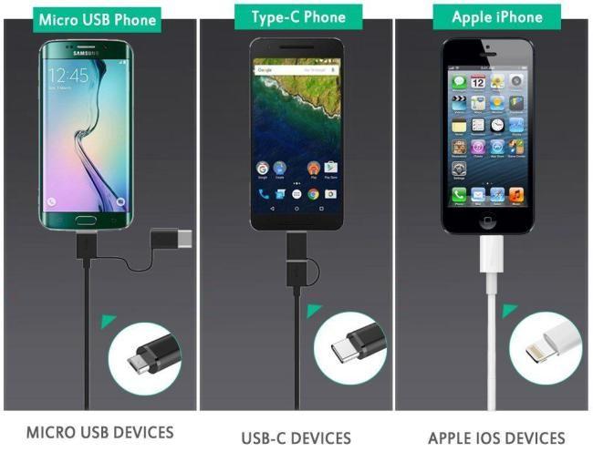 Enchufe universal para viajar - MicroUSB y USB Tipo C