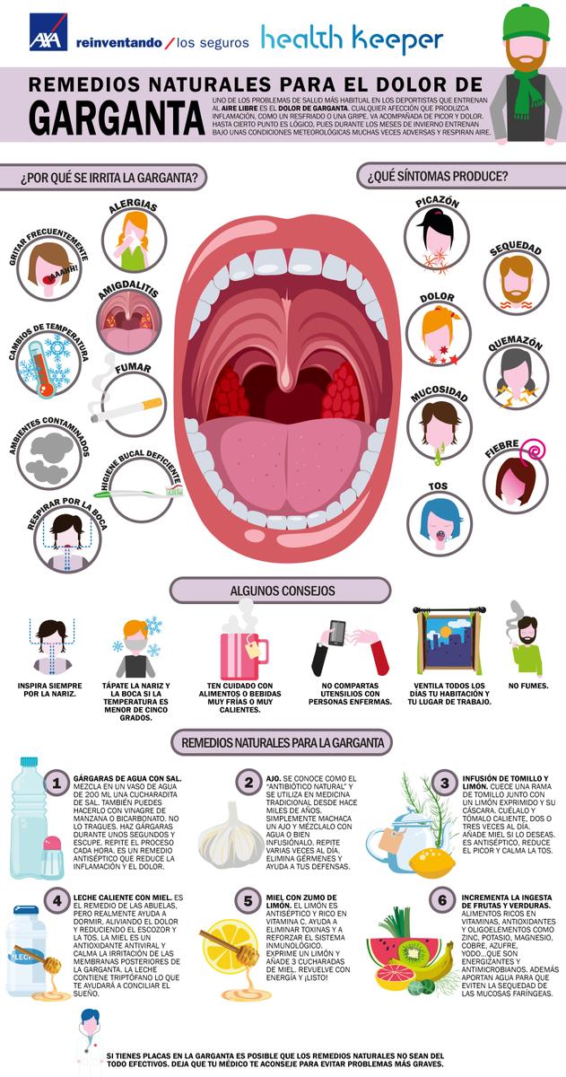 Remedios naturales para el dolor de garganta