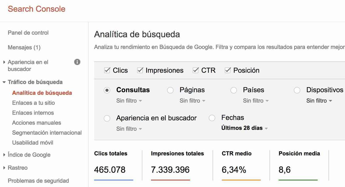 posicionamiento web en 2018