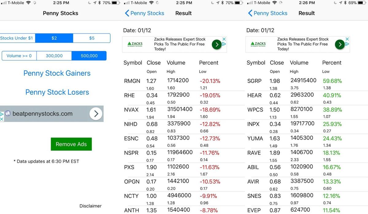app para encontrar penny stocks
