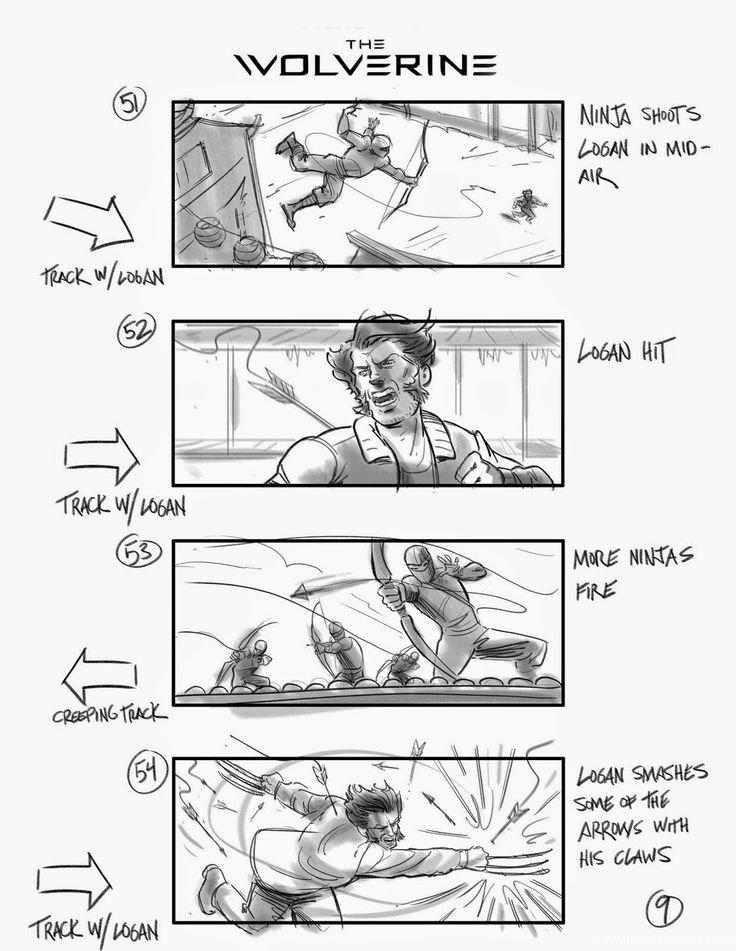 Story Board Grafico Como hacer un video profesiona