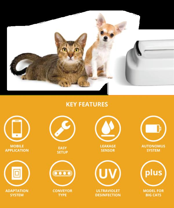 Catolet, una caja de arena automática para gatos que recaudó más de 66.500 dólares