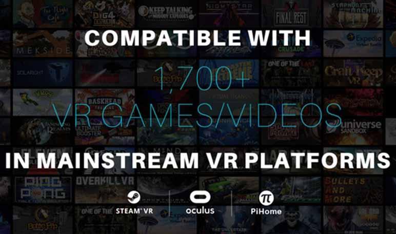 Pimax, unas gafas de realidad virtual que recaudaron más de 4 millones de dólares