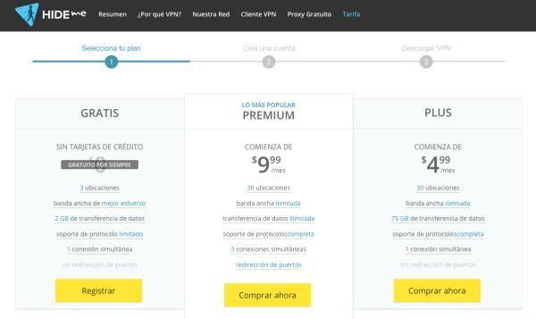 VPN HIDEme - Precios y opciones gratuitas