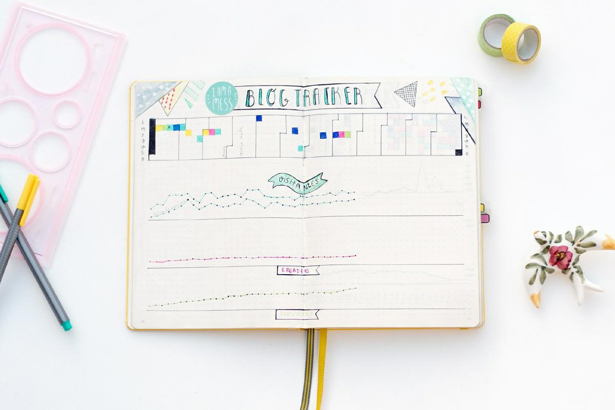 Blog tracker de 2017, visto en "I am a Mess Blog"