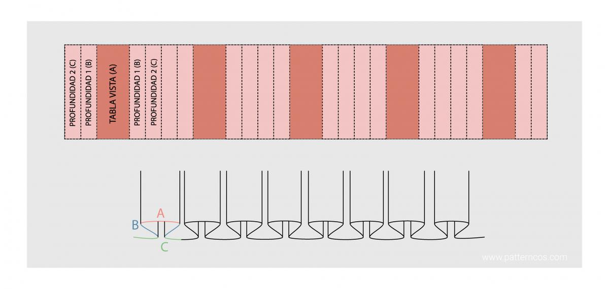 Falda_tablas_croquis_tutorial