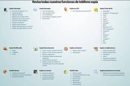 Flexispy espiar iphone