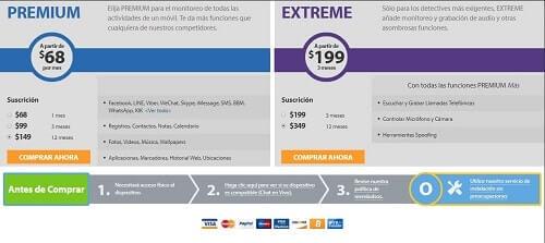 flexispy como puedo espiar un celular