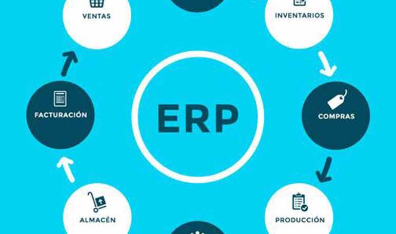 Más de la mitad de las empresas españolas tiene su ERP alojado en la nube