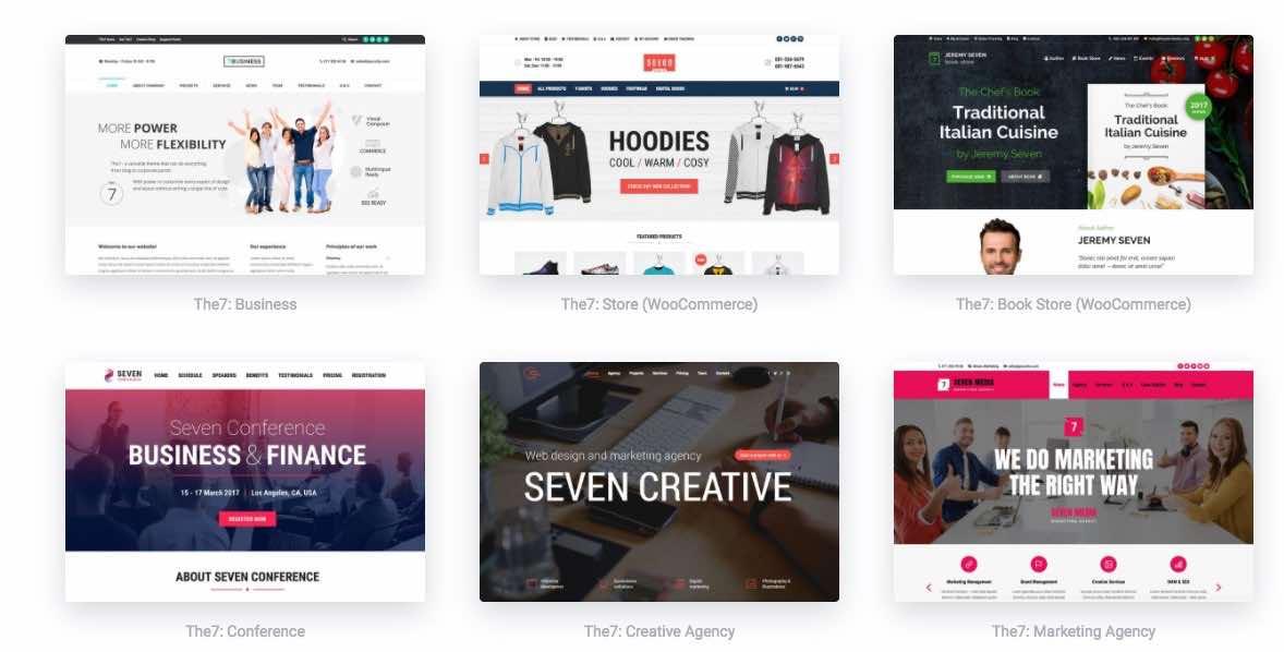 mejores temas wordpress