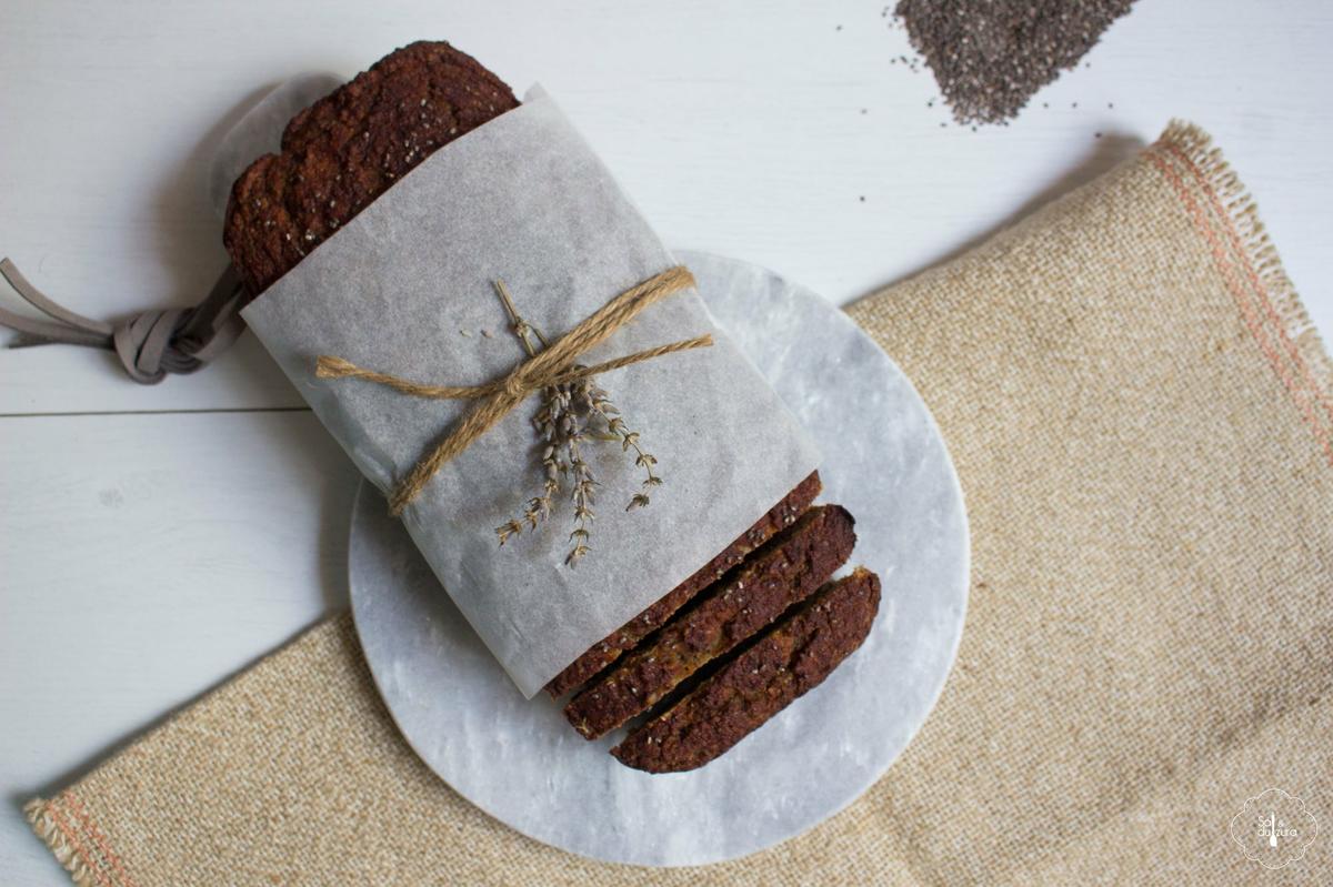 Receta de banana bread paleo con chía y nueces