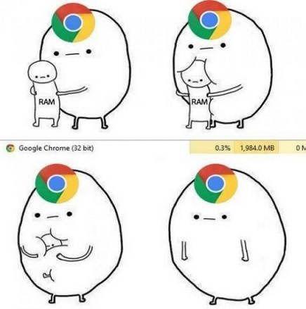 Ventajas y desventajas de Windows 10