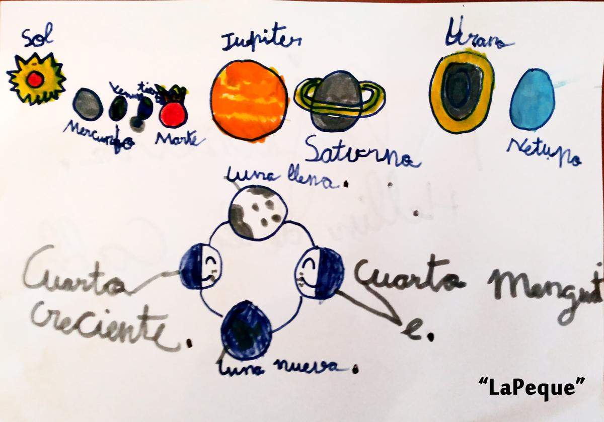 Viaje al Espacio en la RMB - ICalle Ilustración