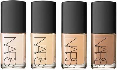 bases de maquillaje 2018