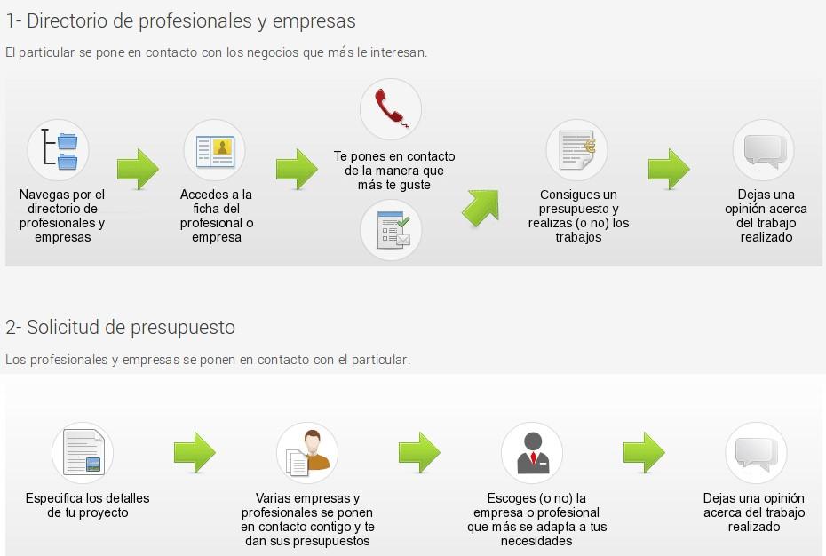 remodelacion_casas_habitissimo3