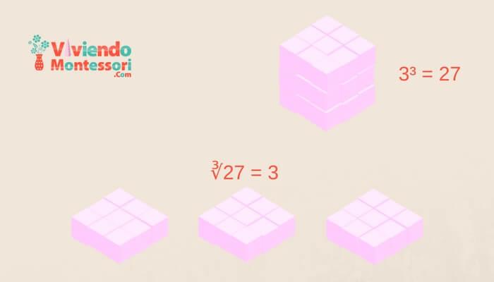 Actividad con cubos y potencias Montessori