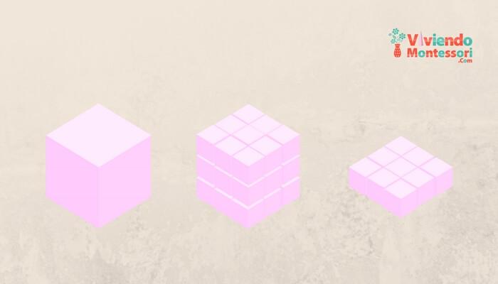 Actividad con cubos y potencias Montessori