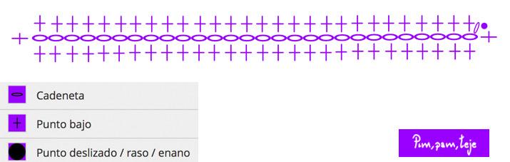 Bolso de trapillo para ordenador portátil