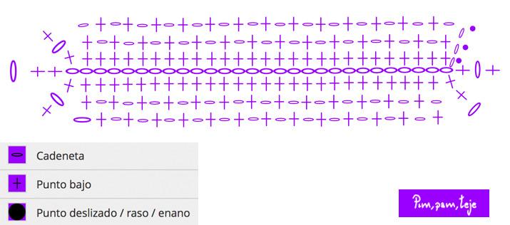 Bolso de trapillo para ordenador portátil