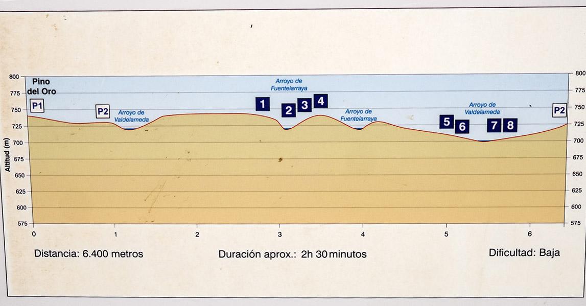 Panel informativo en la Ruta de las minas romanas de Pino del Oro. Parque Natural de las Arribes del Duero. Zamora. Castilla y León. España © Javier Prieto Gallego