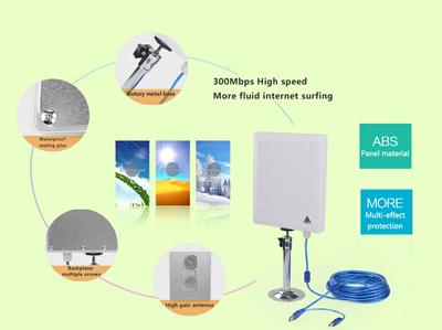 Melon N519 Antena WiFi USB largo alcance 10 metros RT3072