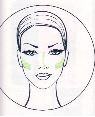 Resultado de imagen de foto corrector verde para rostro