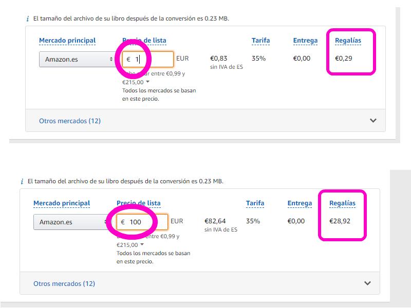 Captura de pantalla porcentaje beneficio regalías vender libro