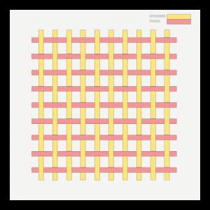 LIGAMENTO_TAFETAN_COSTURA_Y_TELAS