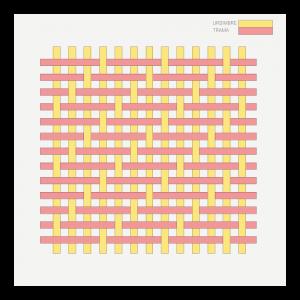 LIGAMENTO_SARGA_COSTURA_Y_TELAS