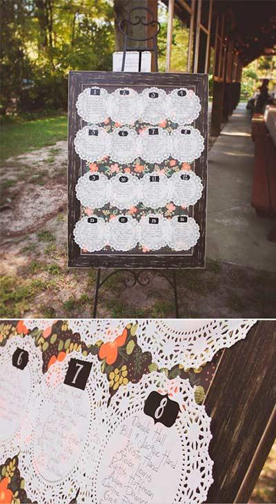 idea de mural seating plan fácil con blondas de papel para boda romántica