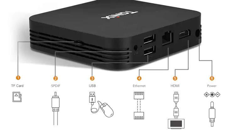 Tanix TX28 Android TV Box con CPU RK3328 4GB de RAM 3 puertos USB y antena WiFi review en español