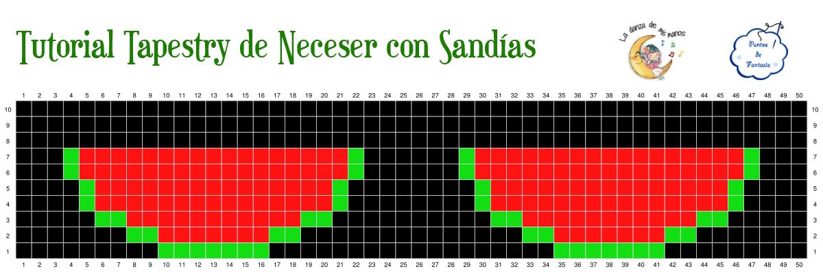 Grafico tutorial tapestry neceser sandias