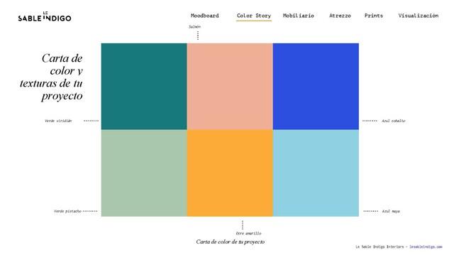 proyecto interior