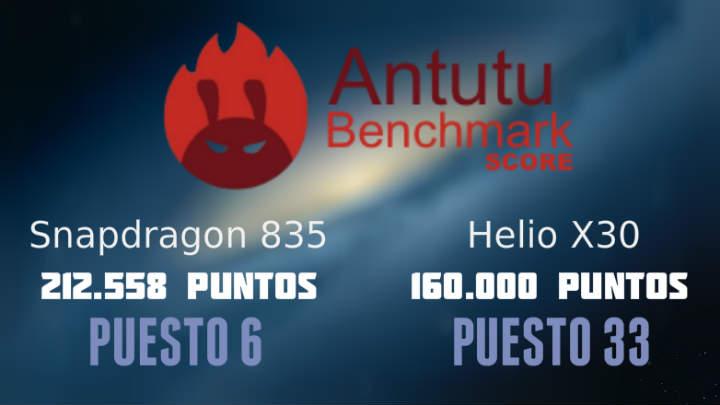 Snapdragon vs Mediatek comparativa 2018 en Antutu especificaciones y características de las 2 CPU o procesadores más populares para móviles